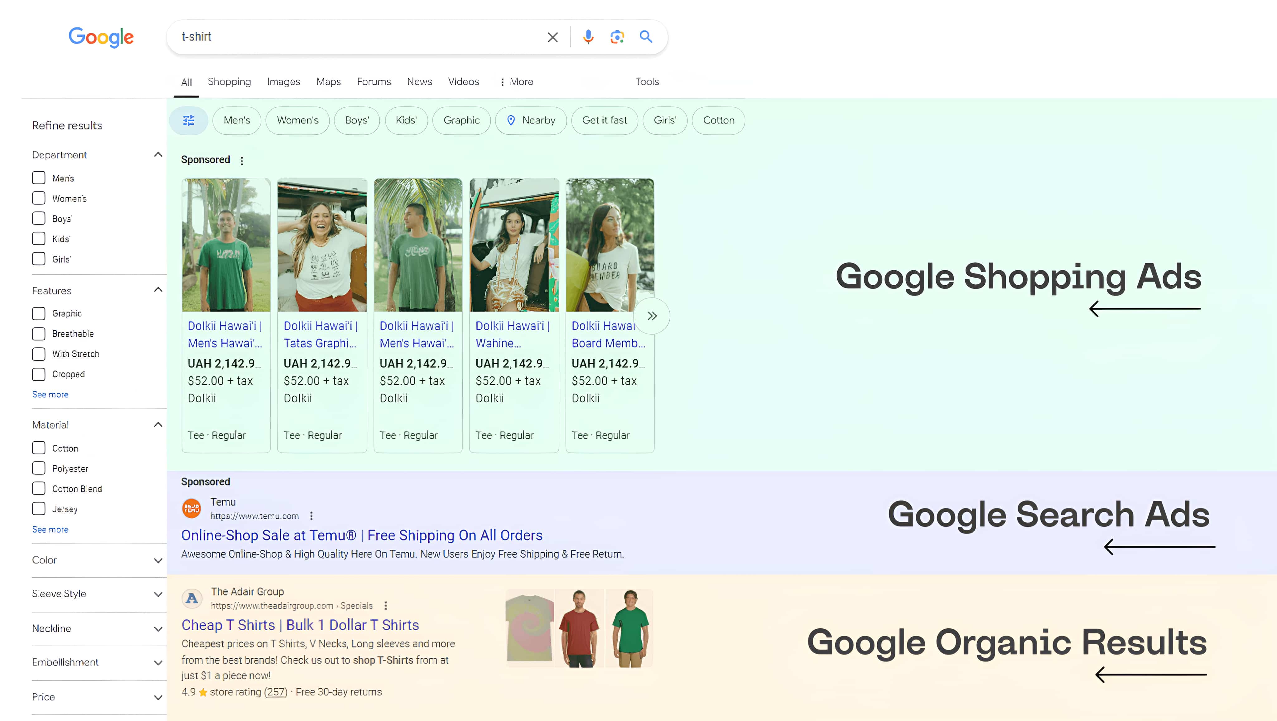 Google Suchergebnisseite