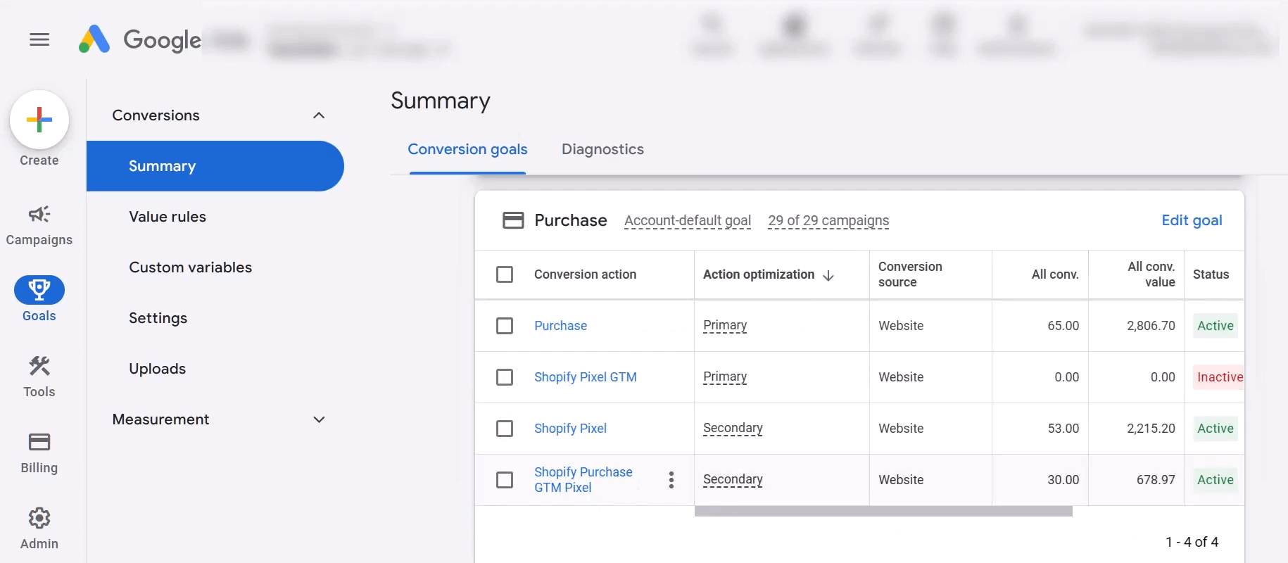 Comment configurer le suivi des conversions dans Google Ads