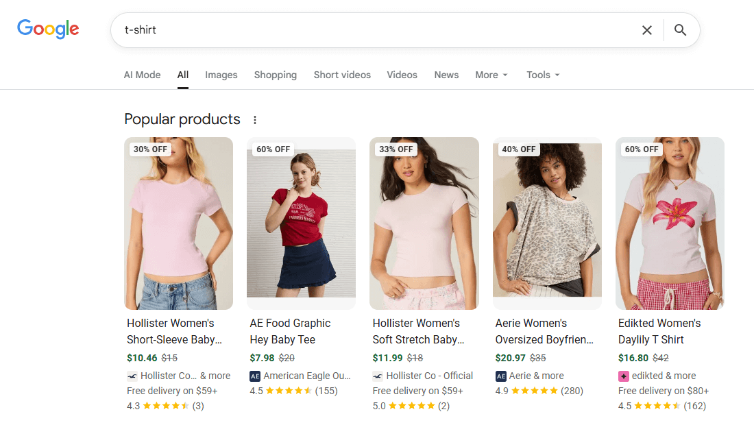 Comment les Fiches Gratuites apparaissent sur la SERP Google