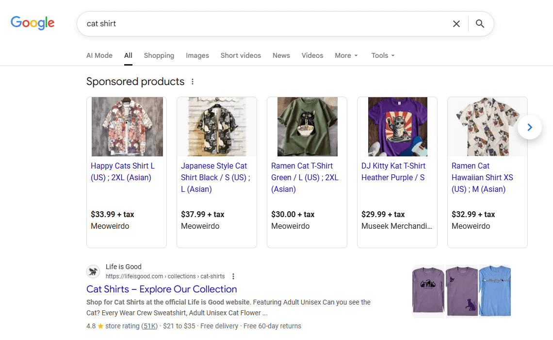 Comment les Shopping Ads apparaissent sur la SERP Google