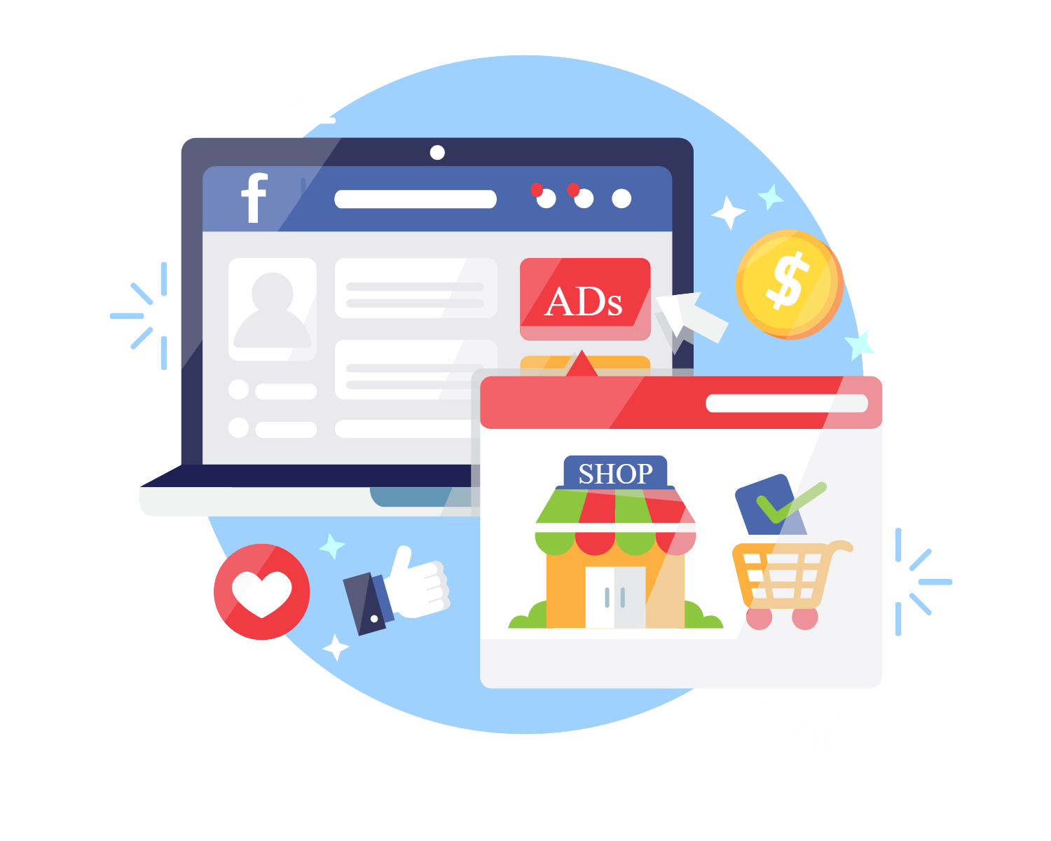 Wie Facebook (Meta Business) funktioniert