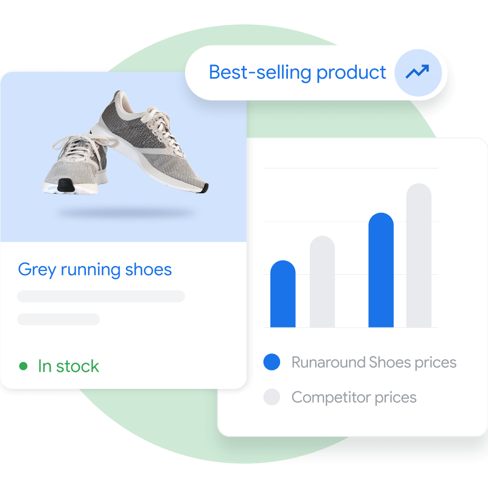 Wie Google Shopping funktioniert