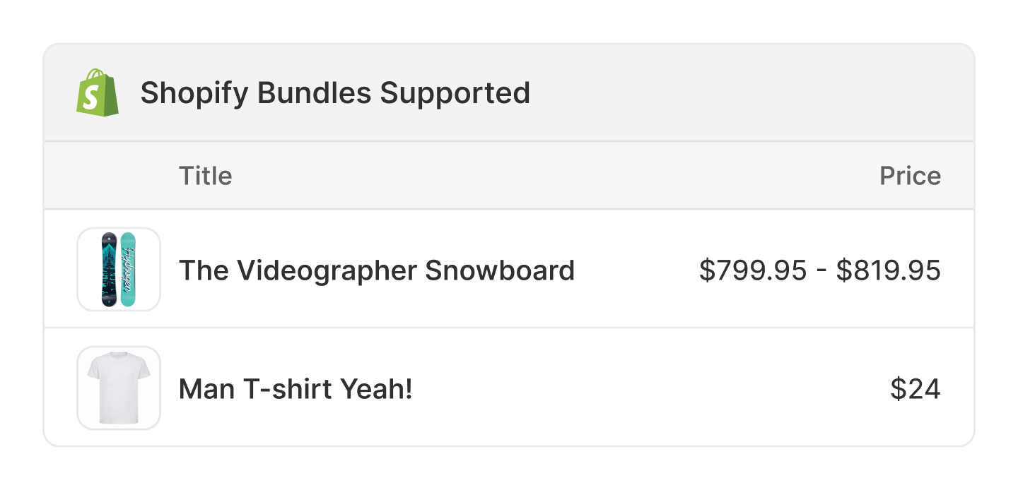 Shopify-Bundles