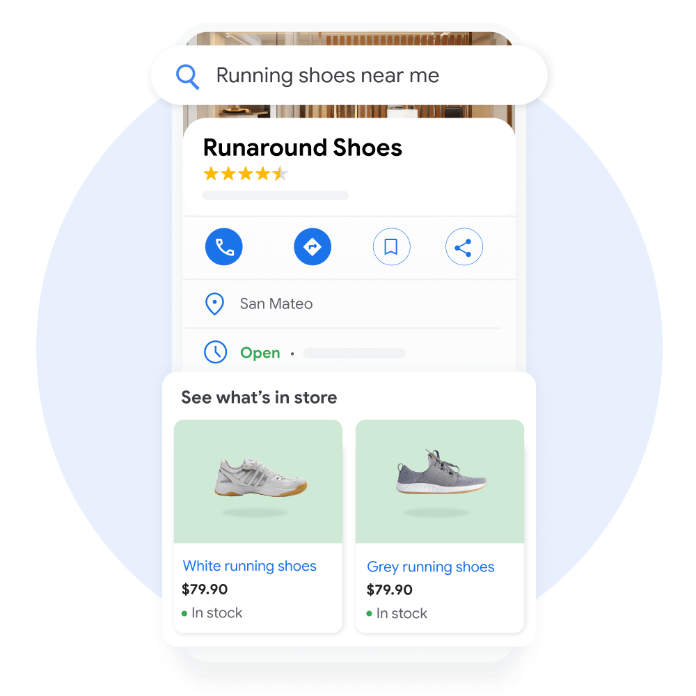 Was ist Google Shopping