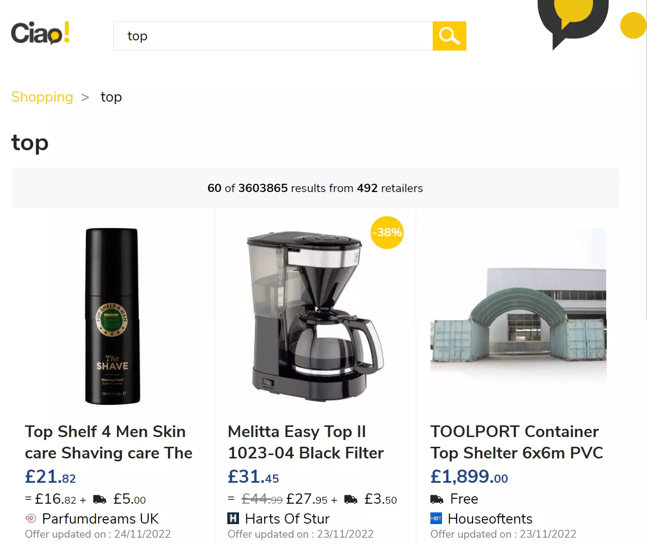Ciao Shopify Feed - Sell On Ciao